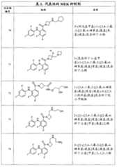 Figure G2007800513551D01101