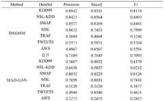 Figure BDA0003742125950000191