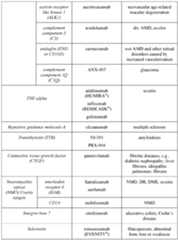 Figure imgf000079_0001