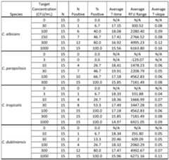 Figure imgf000064_0003
