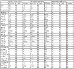 Figure imgf000502_0002