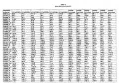 Figure imgf000382_0001