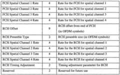 Figure imgf000028_0001