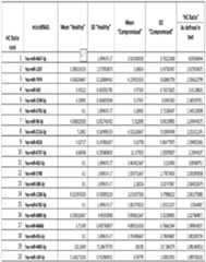 Figure imgf000041_0001