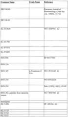 Figure imgf000151_0001