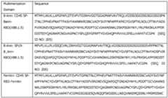 Figure imgf000327_0002