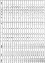 Figure imgf000065_0001