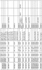 Figure imgf000100_0002