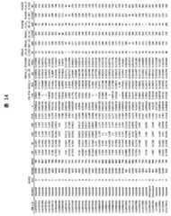 Figure 2022033877000150