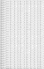 Figure imgf000286_0001