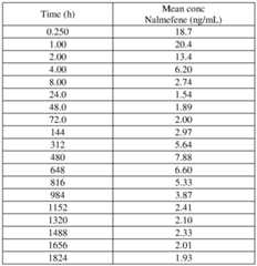 Figure imgf000103_0002