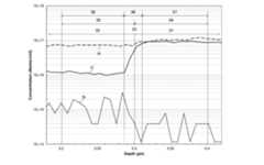 Figure 2023081467000001