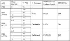 Figure imgf000205_0002