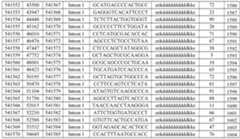 Figure imgf000396_0001