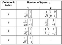 Figure 112009051018514-PAT00032
