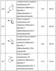 Figure imgf000103_0001