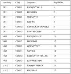 Figure imgf000029_0001