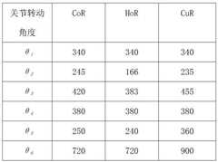 Figure 19988DEST_PATH_IMAGE022