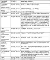 Figure imgf000022_0001