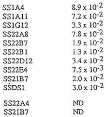 Figure imgf000127_0001