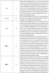 Figure PCTCN2022110627-appb-000005