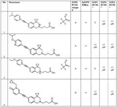 Figure imgf000071_0001