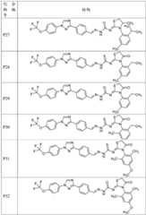 Figure BDA0002015915510000741