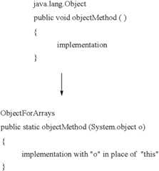 Figure US06961932-20051101-C00001