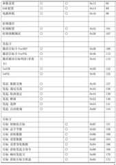 Figure BDA0001932970940000101