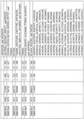 Figure imgf001224_0001