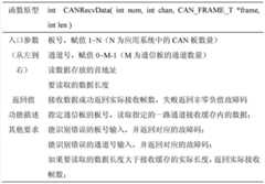 Figure BDA00003478254600103