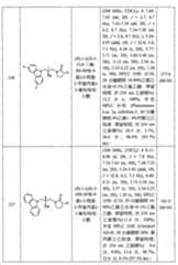 Figure 104111004-A0202-12-0249-181