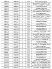 Figure imgf000723_0001