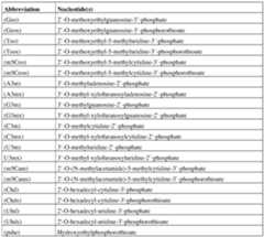 Figure imgf000154_0001