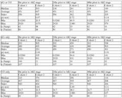 Figure imgf000172_0001