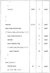 Figure BDA0001033125470000301