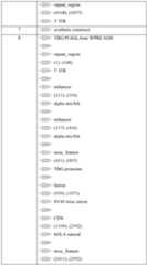 Figure imgf000103_0001