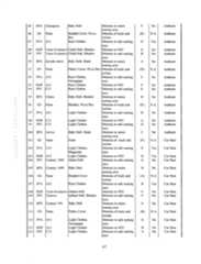 Figure US06397136-20020528-P00008