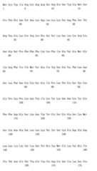 Figure 108117572-A0202-12-0243-158