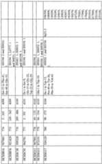 Figure imgf000081_0003