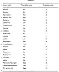 Figure imgf000005_0001