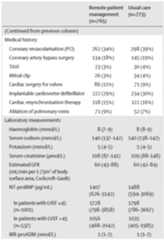 Figure imgf000088_0001