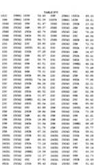 Figure imgf000636_0001