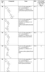 Figure imgf000320_0001