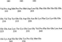 Figure IPA00001211603800191