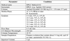 Figure imgf000095_0002
