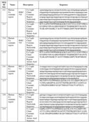 Figure imgf000097_0001