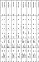 Figure imgf000075_0001