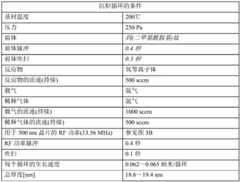 Figure BDA0001130949030000111