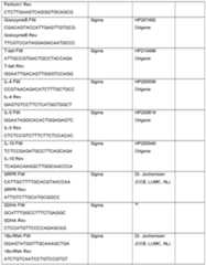 Figure imgf000071_0001